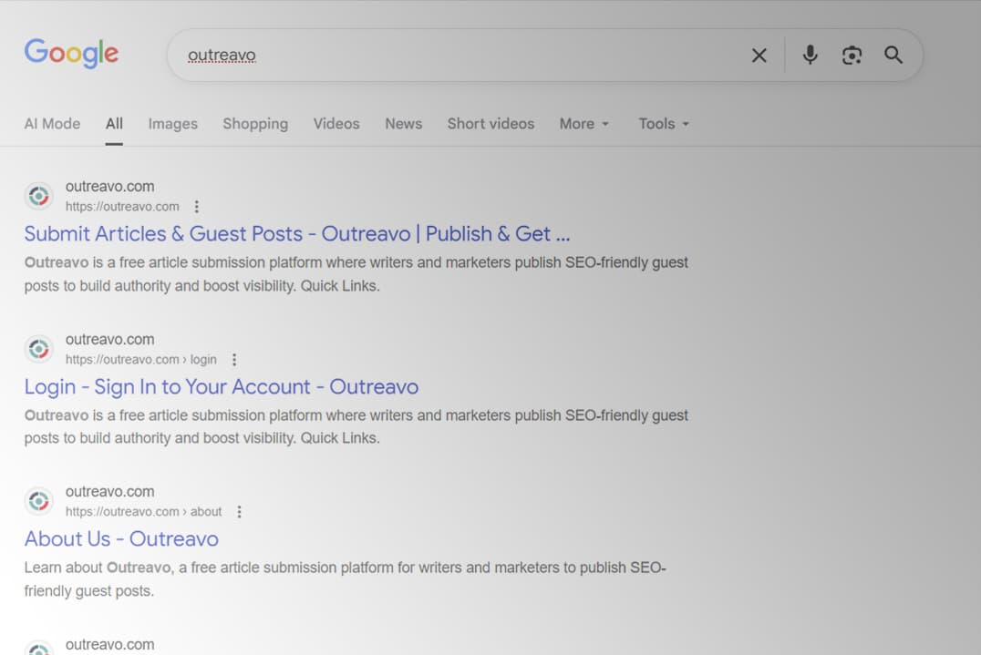 Digital Content Writing